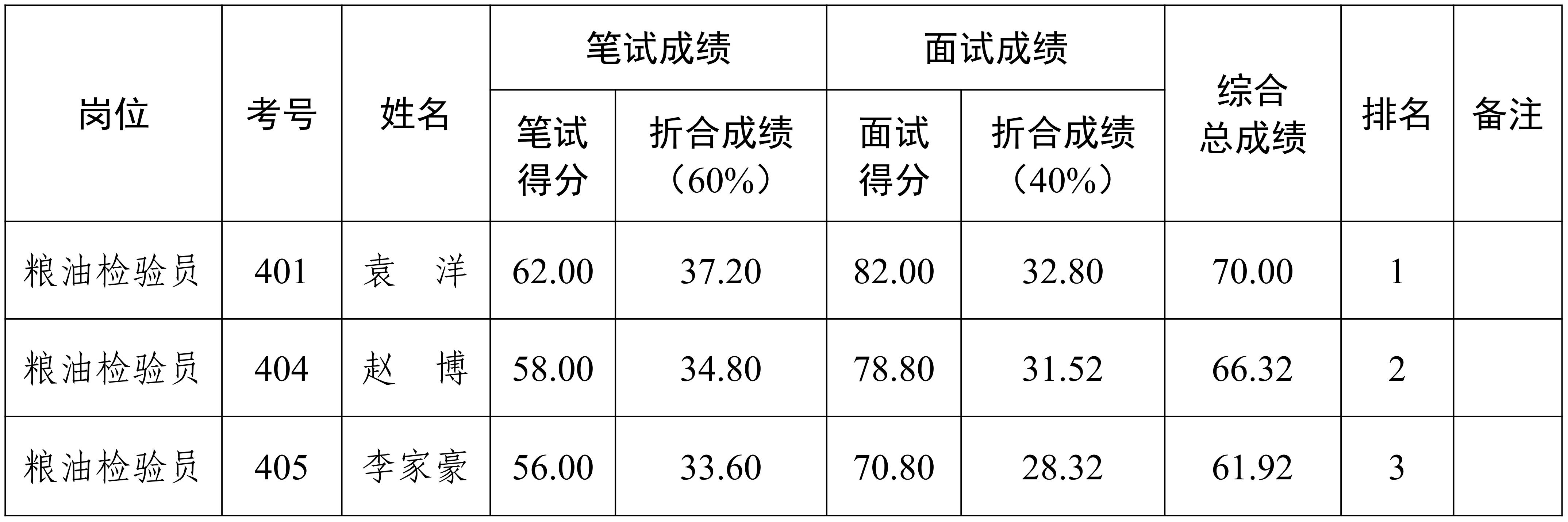 文字文稿1_03 文字文稿1_03